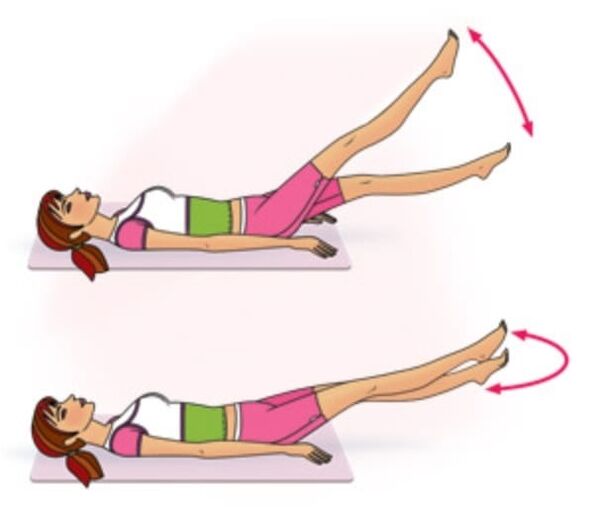 Exercice Ciseaux