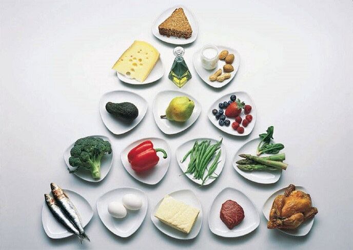 pyramide de manger des aliments sur le régime japonais